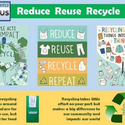 Hinchingbrooke School - Fortnightly Focus - Reduce Reuse Recycle - w/c ...